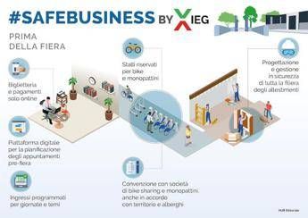 Ieg lancia progetto #Safebusiness per fiere in sicurezza Ieg lancia progetto #Safebusiness per fiere in sicurezza