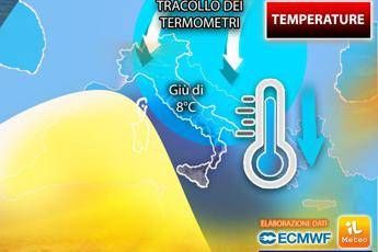 Meteo, temperature a picco