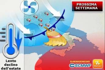 Meteo, da lunedì stop al caldo. Poi lento declino dell'estate