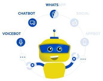 Poste Italiane offre un’evoluta assistenza clienti basata sull’intelligenza artificiale Poste Italiane offre un’evoluta assistenza clienti basata sull’intelligenza artificiale