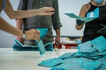 Referendum, vince il Sì con il 69,64%