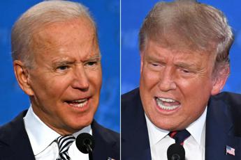 Usa, sondaggio Wp-Abc: Biden in vantaggio di 12 punti su Trump