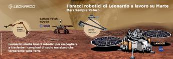 Spazio, di Leonardo i bracci robotici che andranno su Marte