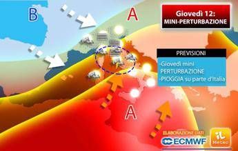 Pioggia e tempo instabile, poi torna il sole