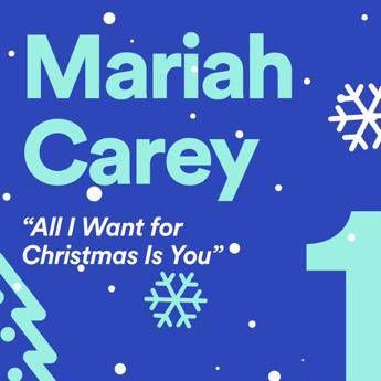 Spotify, canzoni di Natale ascoltate di più e in anticipo nel 2020 Spotify, canzoni di Natale ascoltate di più e in anticipo nel 2020