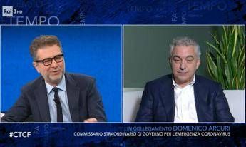 Arcuri: Assembramenti in città sono insopportabili Arcuri: Assembramenti in città sono insopportabili