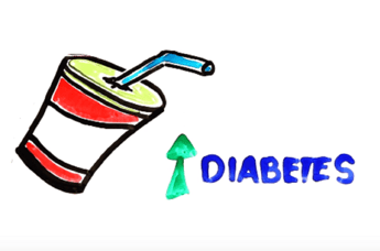 Ecco cosa succederebbe se bevessimo solo bibite (e niente acqua) /Video Ecco cosa succederebbe se bevessimo solo bibite (e niente acqua) /Video