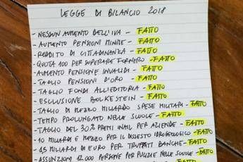 Di Maio fa la lista, a che punto siamo? Di Maio fa la lista, a che punto siamo?