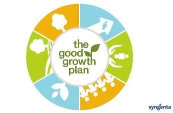 Da Mantova Syngenta lancia evoluzione del The Good Growth Plan Da Mantova Syngenta lancia evoluzione del The Good Growth Plan