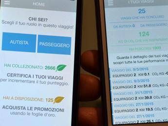 Carpooling e Pmi, 440mila t CO2 in meno ogni anno Carpooling e Pmi, 440mila t CO2 in meno ogni anno