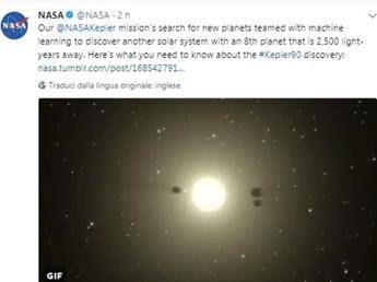 Scoperto sosia del nostro sistema solare Scoperto sosia del nostro sistema solare
