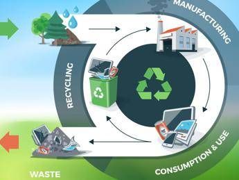 Nuovi modelli di business cambiano la filiera dell'eWaste Nuovi modelli di business cambiano la filiera dell'eWaste