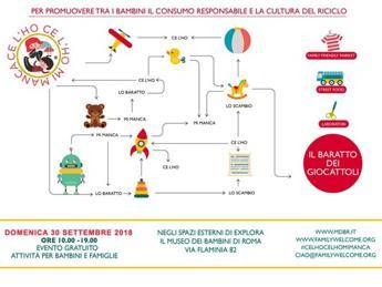 A Explora il baratto dei giocattoli per promuovere la solidarietà A Explora il baratto dei giocattoli per promuovere la solidarietà
