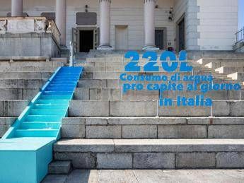 'Acqua nelle nostre mani', Finish contro gli sprechi 'Acqua nelle nostre mani', Finish contro gli sprechi