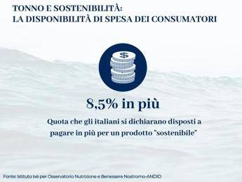 Tonno in scatola, per il 71% degli italiani deve essere sostenibile Tonno in scatola, per il 71% degli italiani deve essere sostenibile
