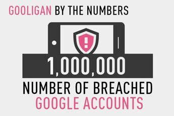 Attenti a Gooligan, malware che ha infettato 1 milione di dispositivi Android Attenti a Gooligan, malware che ha infettato 1 milione di dispositivi Android