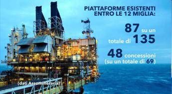 Referendum trivelle, le ragioni del no: “A rischio 5mila posti di lavoro” Referendum trivelle, le ragioni del no: “A rischio 5mila posti di lavoro”